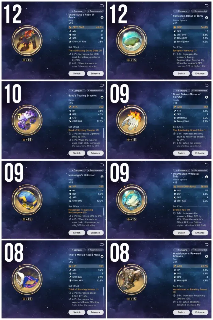 Substats tier list for Honkai: Star Rail Yaoguang