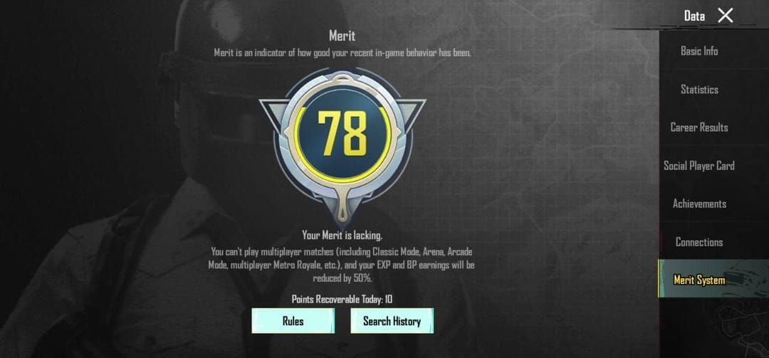 График эскалации банов в системе меритов PUBG Mobile, показывающий вычеты очков и длительность блокировок