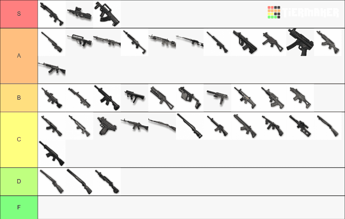 PUBG Mobile aggressive player loadout combinations featuring Groza, Vector, and M416 with optimal attachments