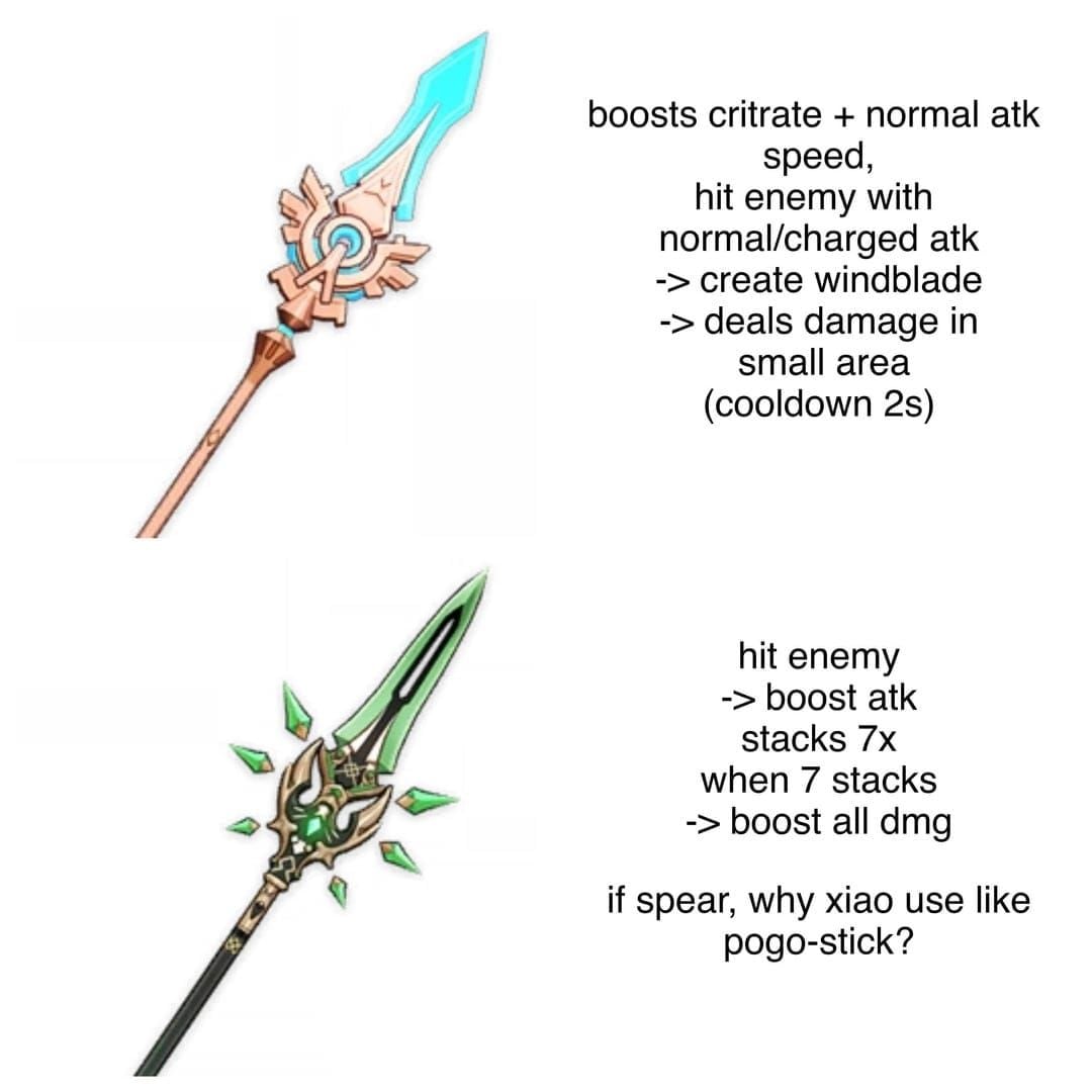 Comparison of polearm weapons for Xiangling in Genshin Impact