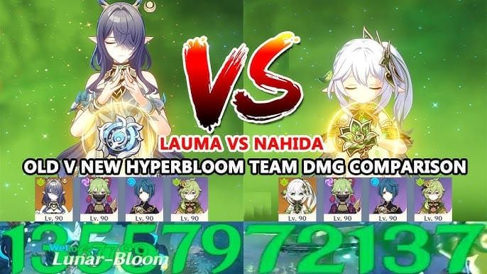 Hyperbloom team efficiency comparison in Genshin Impact Abyss