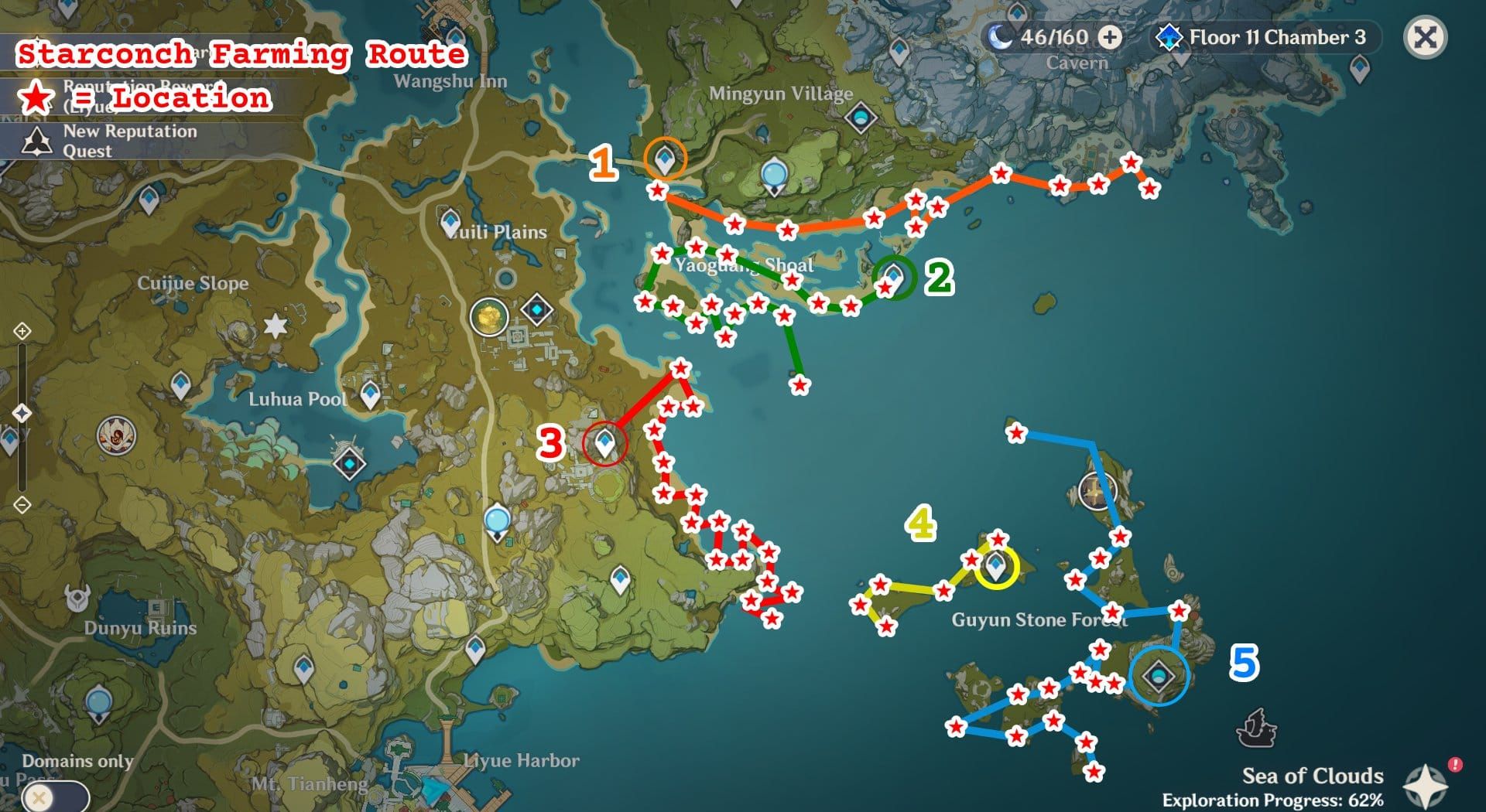 Genshin Impact map displaying the optimal Starconch farming route covering Yaoguang Shoal, Guyun Stone Forest, and Guili Plains coastline