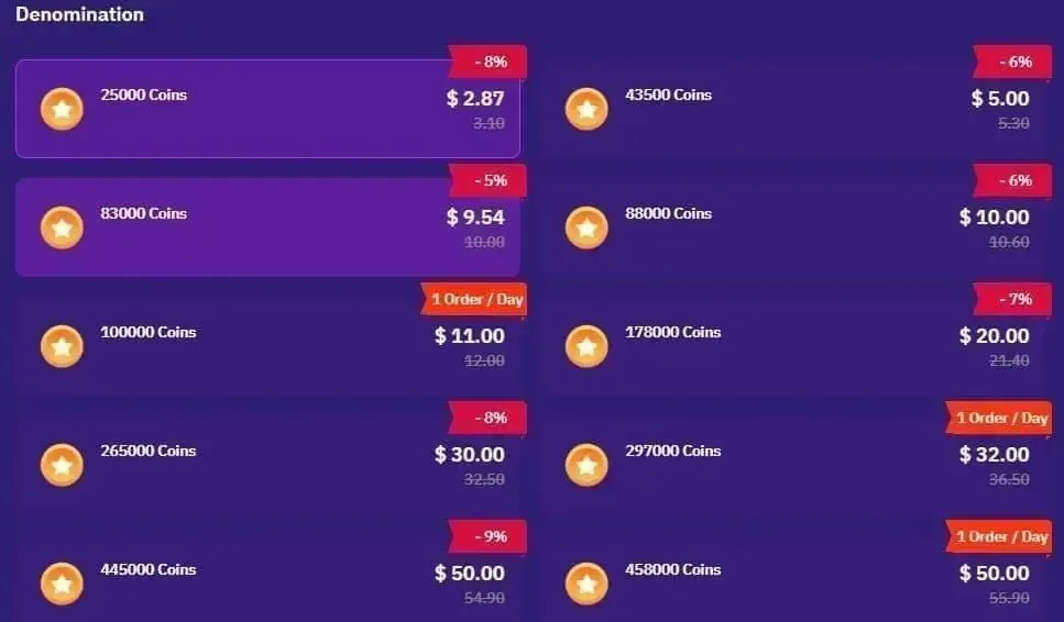 Сравнительная таблица ROI пакетов монет Poppo