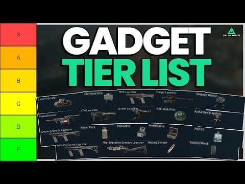 Delta Force Spawn Beacon vs other gadgets comparison