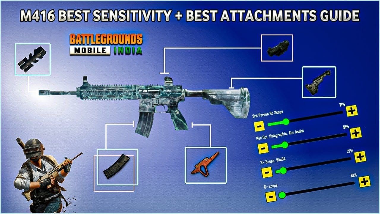 PUBG Mobile M416 assault rifle with various scope attachments