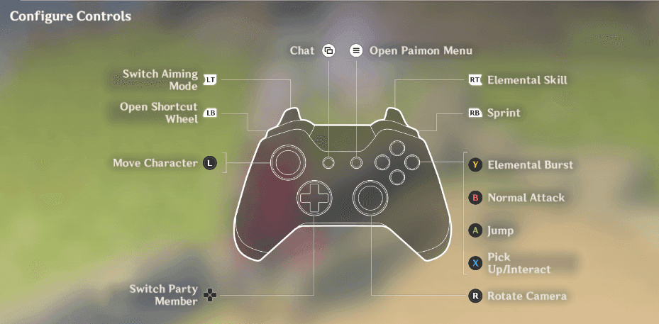 Controller button mapping guide for Genshin Impact on Xbox and PlayStation