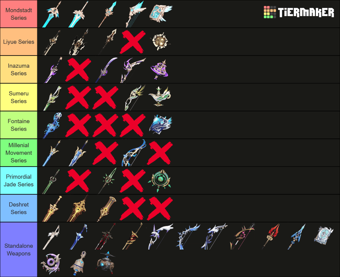 Collection of 5-star weapons in Genshin Impact showing their high base stats and unique designs