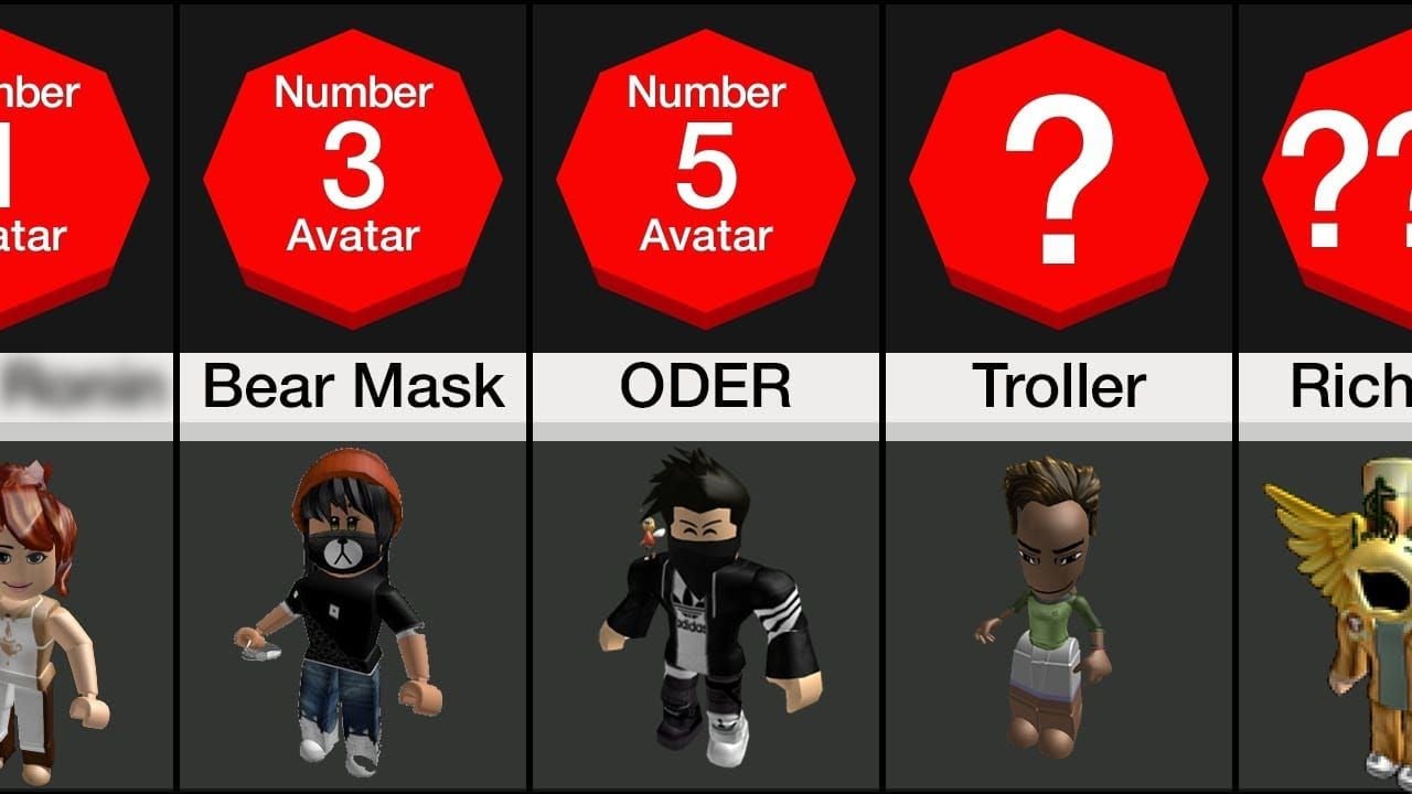 Comparison of Fairy Core, Y2K, and Streetwear Roblox avatars