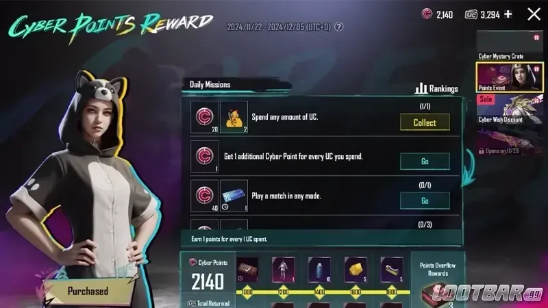 Экран события Cyber Week 2025 в PUBG Mobile, показывающий систему очков и доступные награды