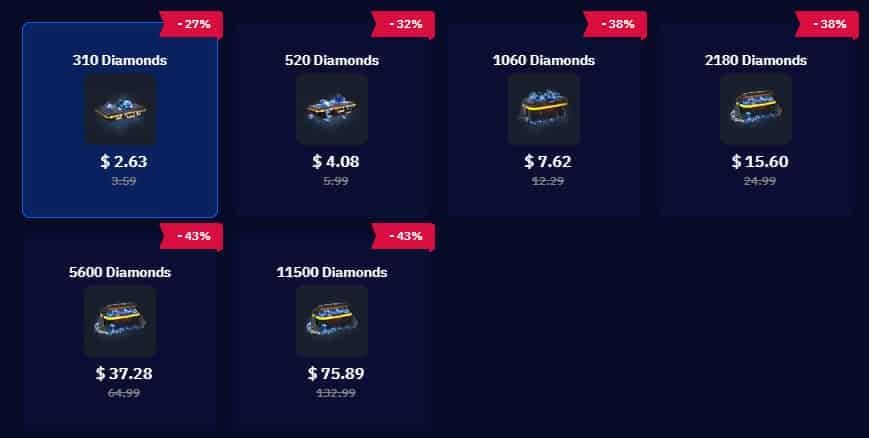 Step-by-step guide to recharging Free Fire Diamonds via BitTopup in LATAM