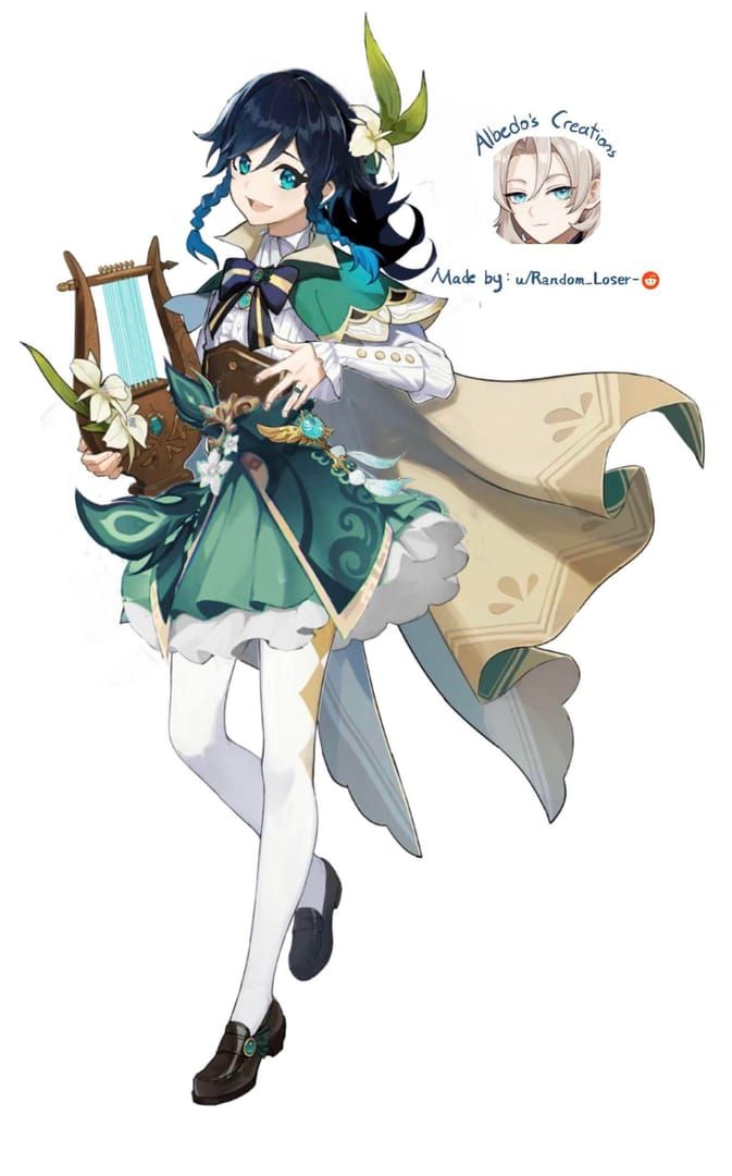 Venti Faruzan Hyperbloom Guide: 40% RES Shred Combo (6.2)