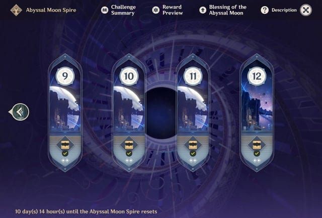 Spiral Abyss Floor 12 completion screen displaying sub-2 minute clear time using Bennett C6 Durin hypercarry team