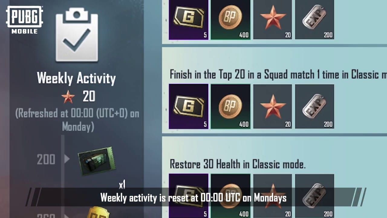 Руководство по ежедневным миссиям Royale Pass в PUBG Mobile с наградами RP