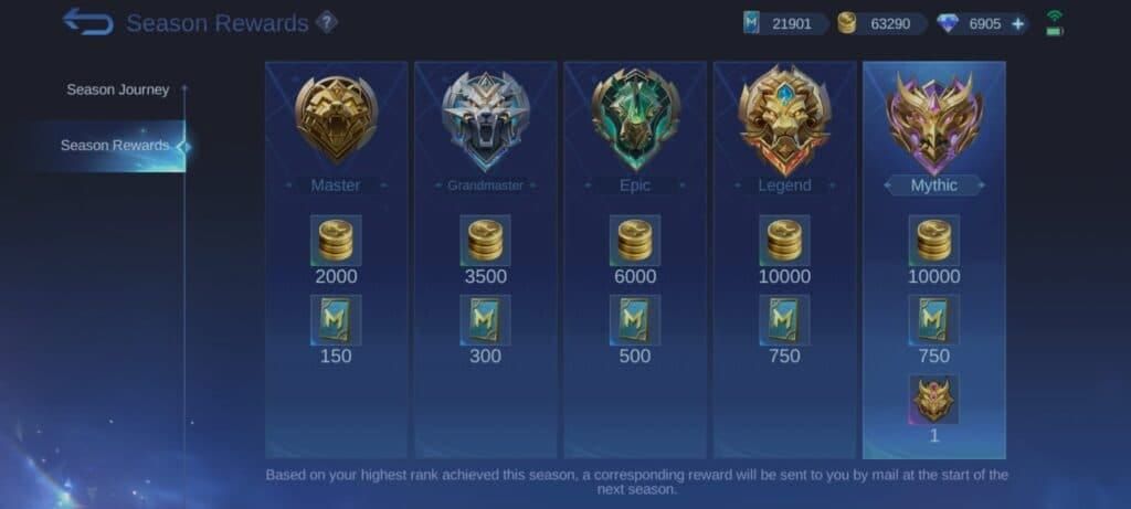 Mobile Legends Bang Bang Season 36 ranked match milestones and rewards interface