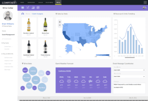 MICO Live metrics dashboard chart