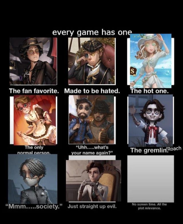 Identity V Orpheus counter characters Mechanic Priestess comparison