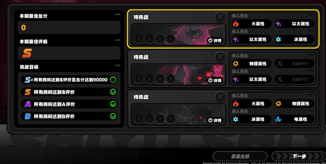 Zenless Zone Zero Shiyu Defense meta team interface with Ellen core