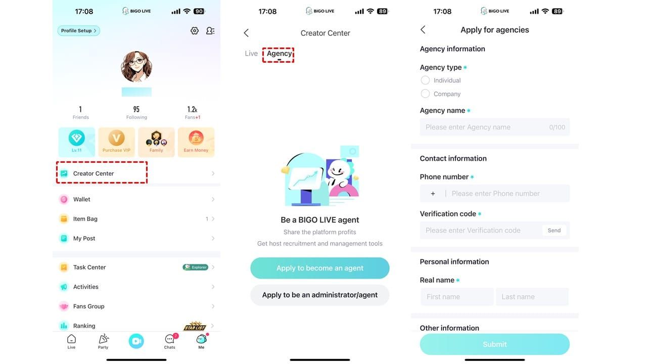 Диаграмма, показывающая уровни партнерства агентств Bigo Live и структуры комиссий