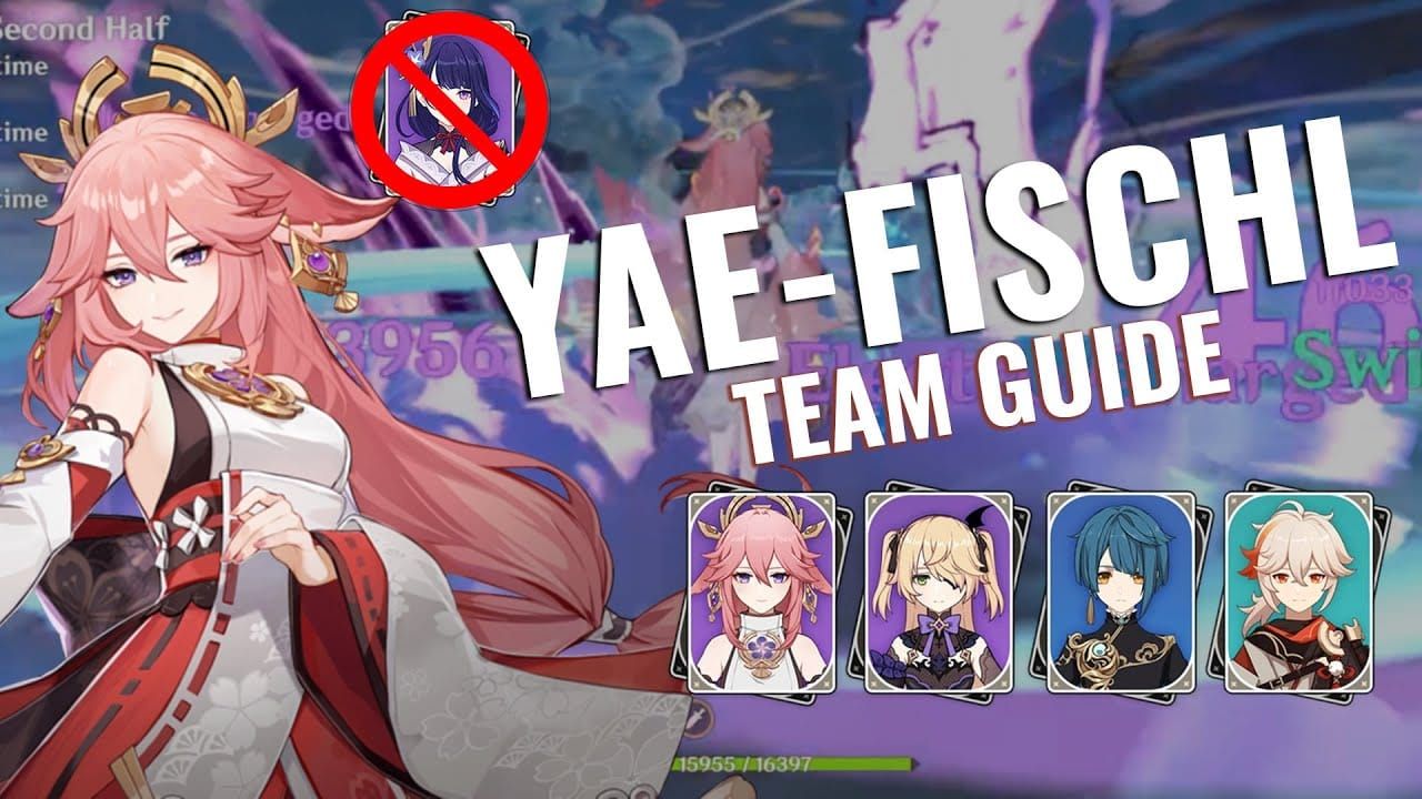 Yae Miko and Fischl team composition showing dual-electro synergy setup