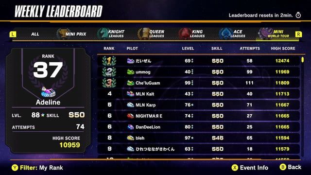 Таблица лидеров гонок F-Zero 99 с рангами и открываемыми значками событий