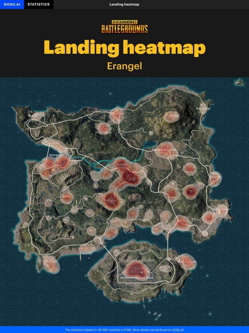 PUBG Mobile Erangel map showing recommended landing zones for ranking strategy