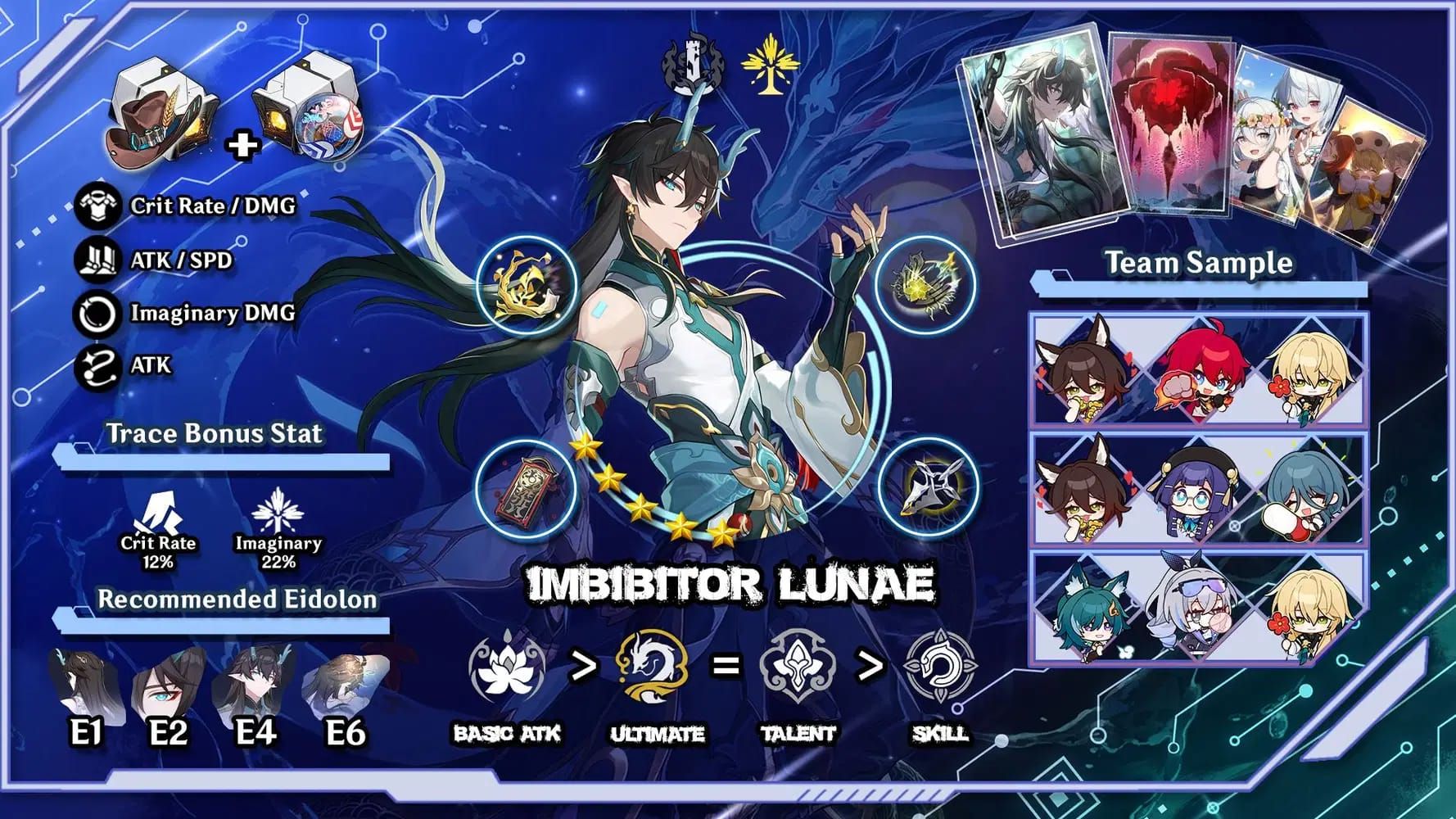 Comparison of Dan Heng ATK% vs SPD boots builds in Honkai Star Rail