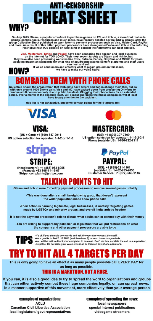 Payment method selection interface showing Visa and Mastercard options for Blood Strike top-up