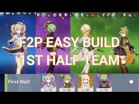 Скриншот прохождения Спиральной Бездны F2P командой Гиперцветения в Genshin Impact