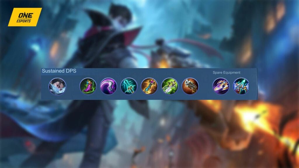 Рекомендуемые сборки предметов для Грейнджера и Харита в Mobile Legends Bang Bang