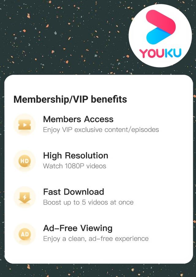 Видеоплеер Youku с баннерами статуса учетной записи VIP и SVIP