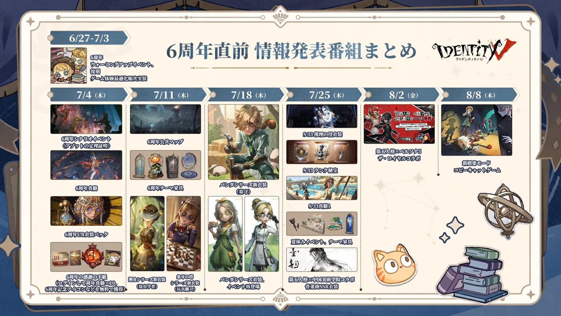 Руководство Identity V по вкладке событий и интерфейсу «Фантазийной пиротехники»