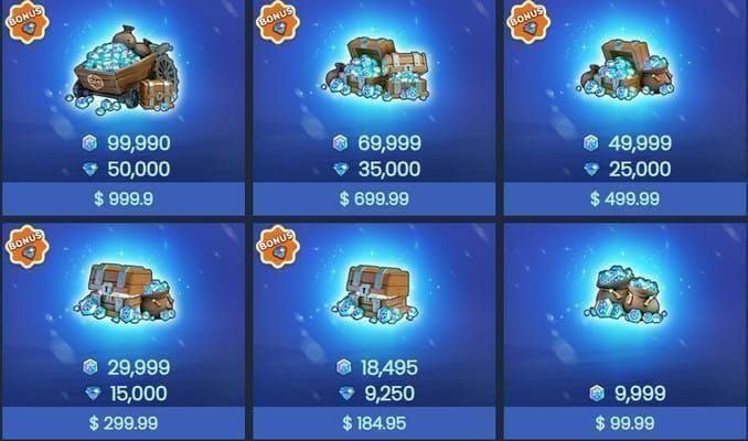 Whiteout Survival Frost Star Crescent Enlightenment event screen displaying Starlight Kareem and Generosity Emblems rewards