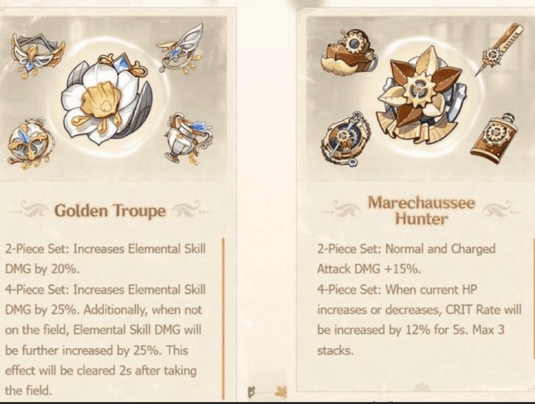 Golden Troupe 4-piece artifact set displaying elemental skill damage bonuses