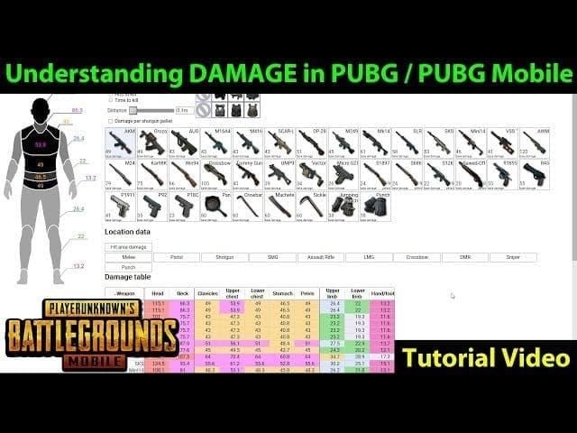 Сравнительная таблица Survival Drop и классического Metro Royale в PUBG Mobile