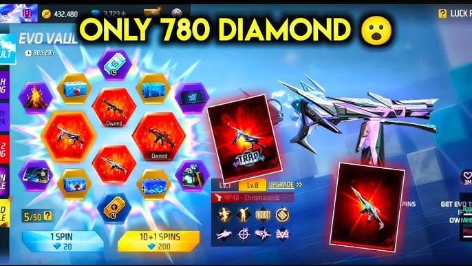 Evo Vault в Free Fire, январь 2026: гайд по системе гаранта за 50 прокрутов