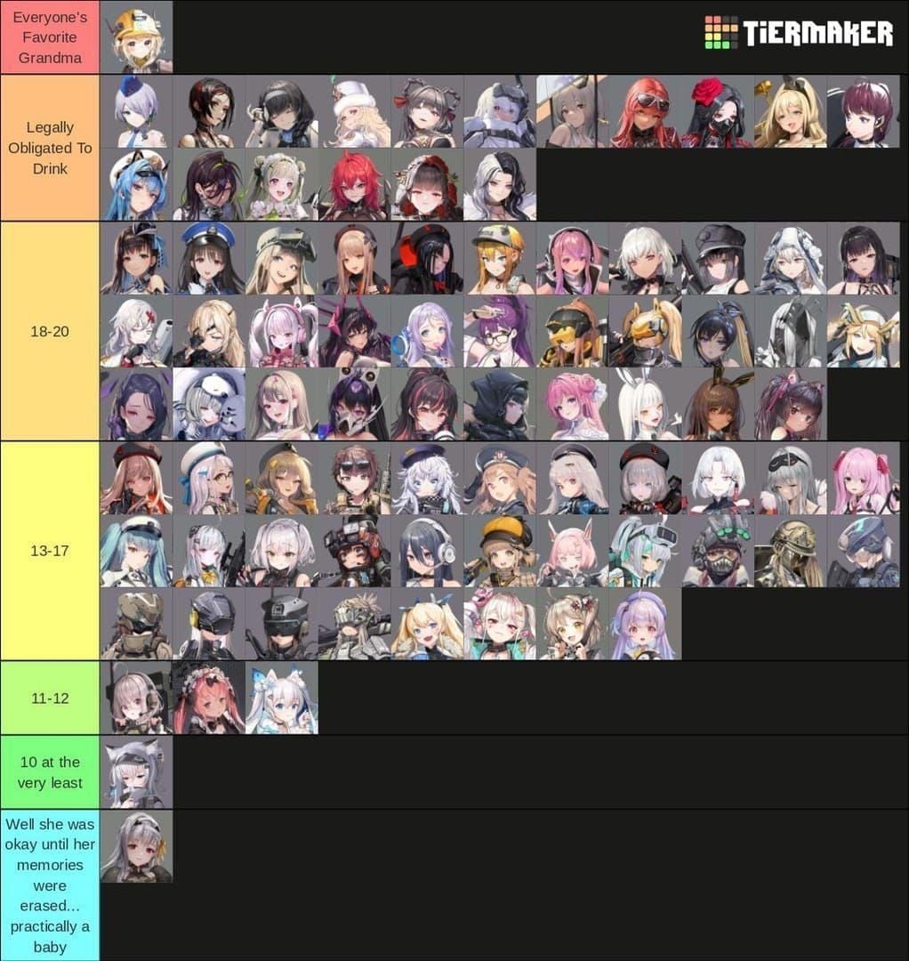 NIKKE Tier List Nov 2025: T0 Liter, Crown, Red Hood Crush All Modes