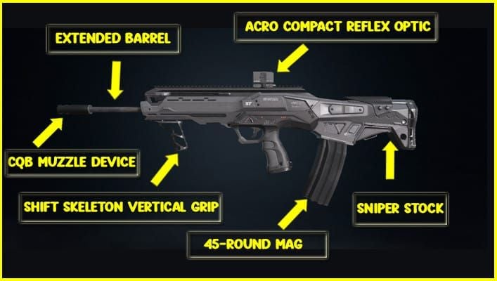 Blood Strike Meta 2025: Top 3 God-Tier Weapon Loadouts