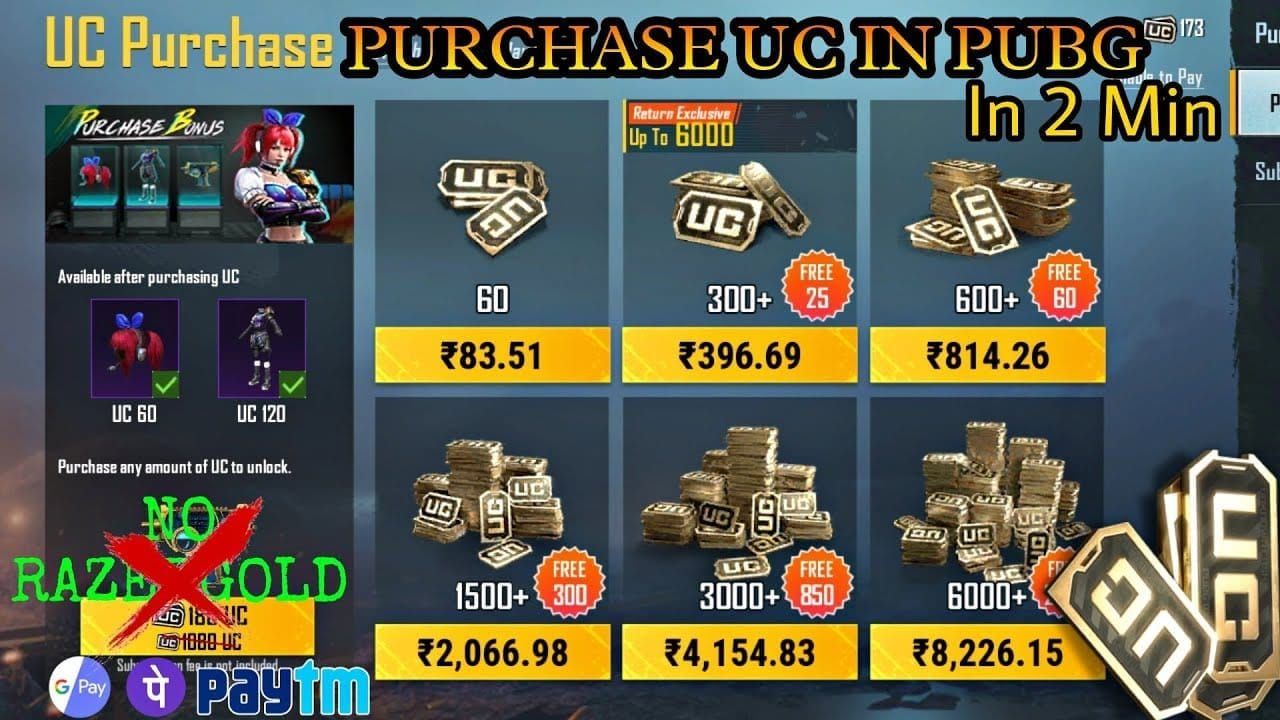Обзор PUBG Mobile Prime Plus 2026: стоят ли 900 UC своих $4,99?