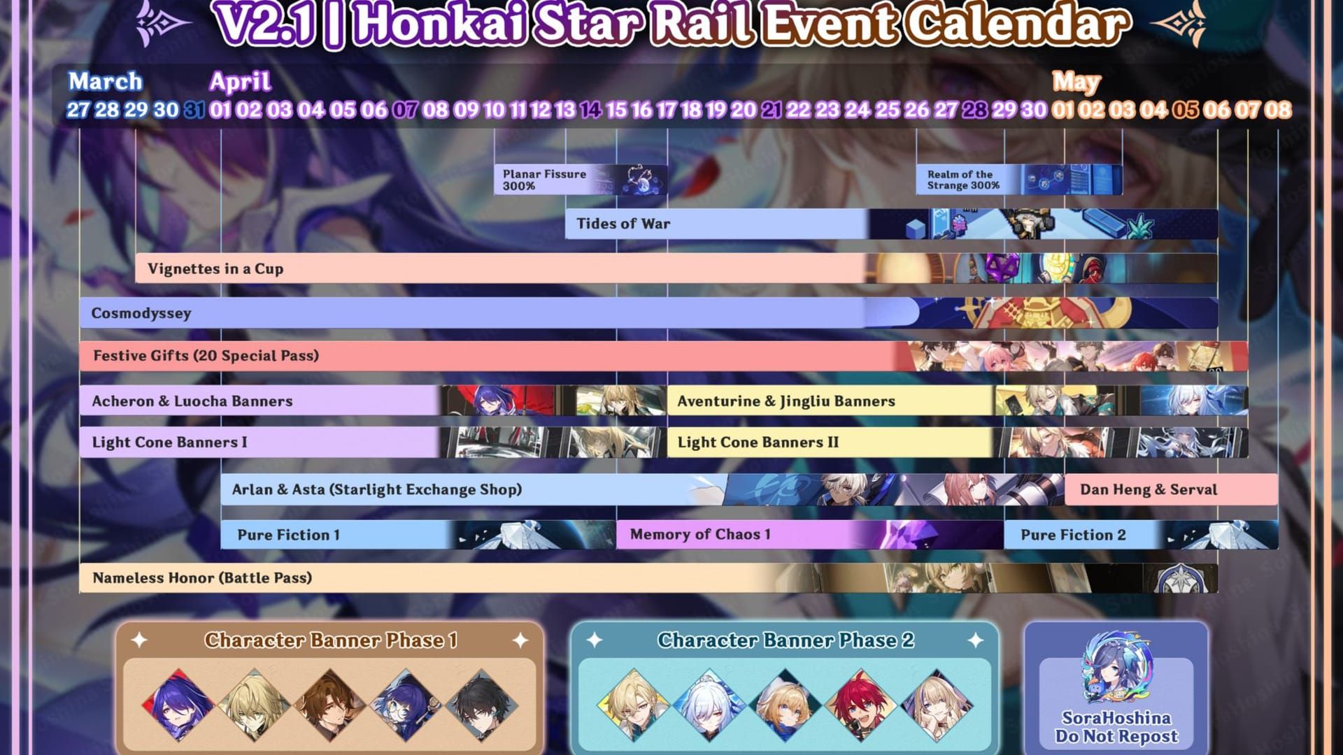 Honkai Star Rail event schedule showing Garden of Plenty timing and duration