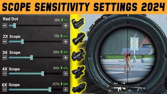 PUBG Mobile scope-specific sensitivity settings interface showing different values for each scope type