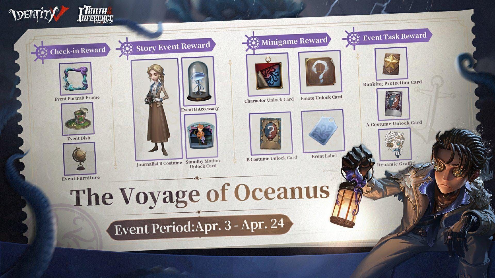 Identity V 7th Anniversary event rewards screen with Echoes