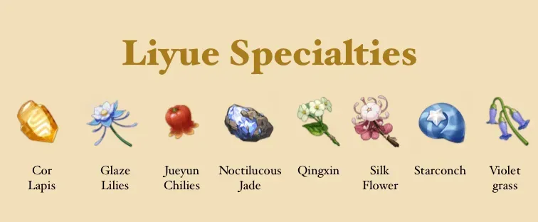 Collection of all nine Liyue local specialties in Genshin Impact including Cor Lapis, Violetgrass, Qingxin and others