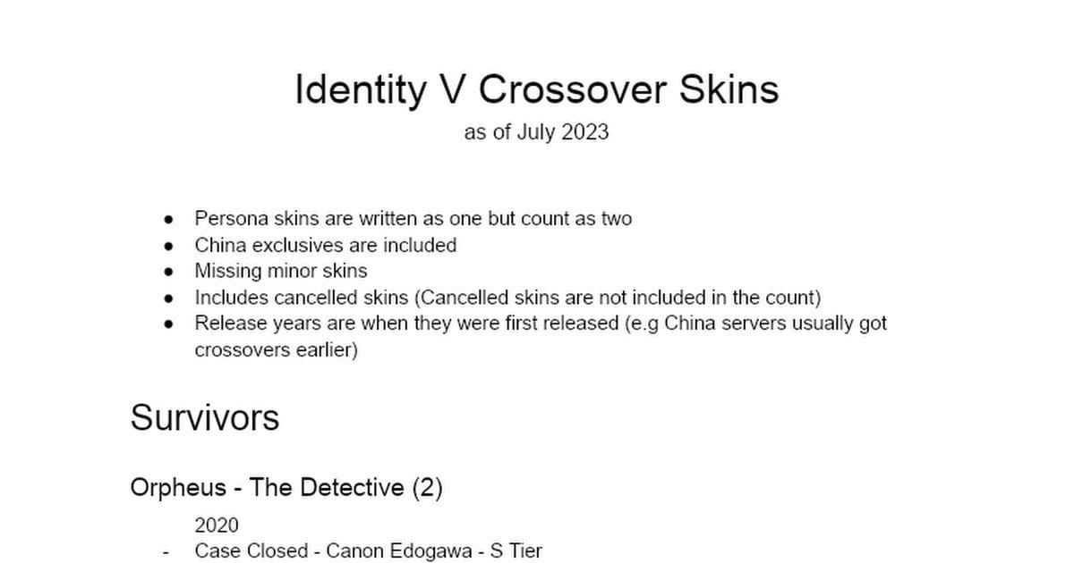 Chart displaying Identity V crossover event revenue performance comparing different anime collaborations