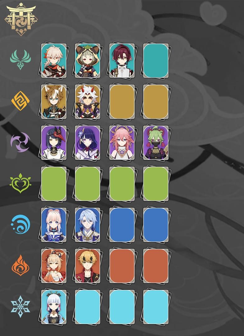 Genshin Impact Character Archive interface showing Liyue 4-star constellations