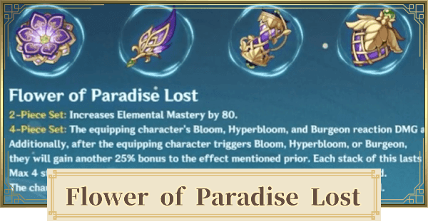 Genshin Impact Цветок потерянного рая artifact set with Elemental Mastery and Hyperbloom damage bonuses
