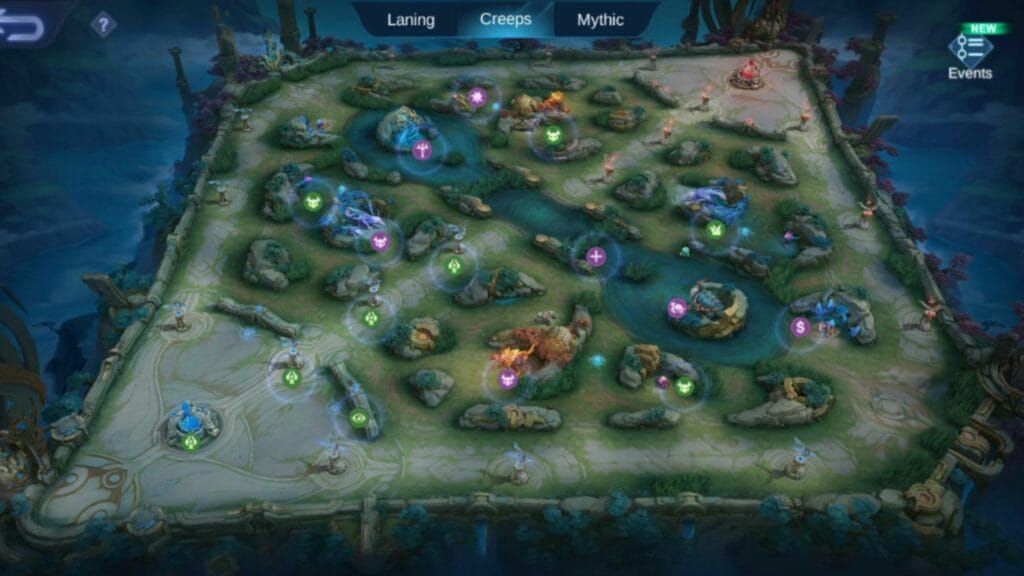 Карта оптимизации фарма золотой линии Mobile Legends, показывающая пути ротации и позиционирование