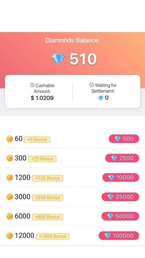 Руководство по оптимизации ежедневной рутины StarMaker F2P с миссиями входа и интерфейсом песен
