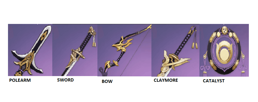 Comparison of Nightweaver's Looking Glass catalyst and Bloodsoaked Ruins polearm from Genshin Impact 6.0