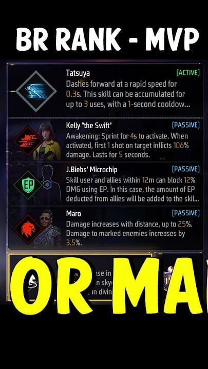 Free Fire top skill combo preset guide