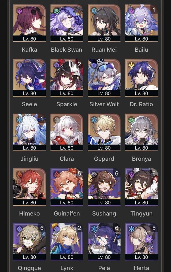 Comparison chart between Hyacine, Aventurine, Gallagher, and Huohuo showing their strengths